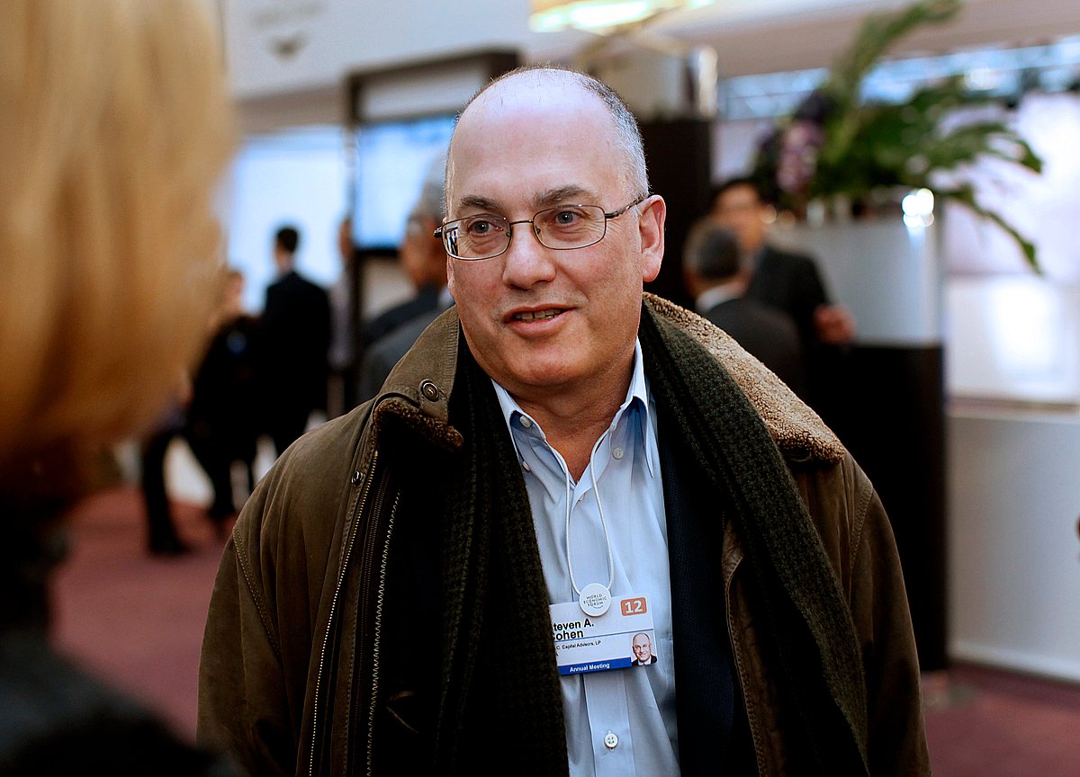 Steve Cohen, Once Known as Reclusive, Shoots to Twitter Stardom