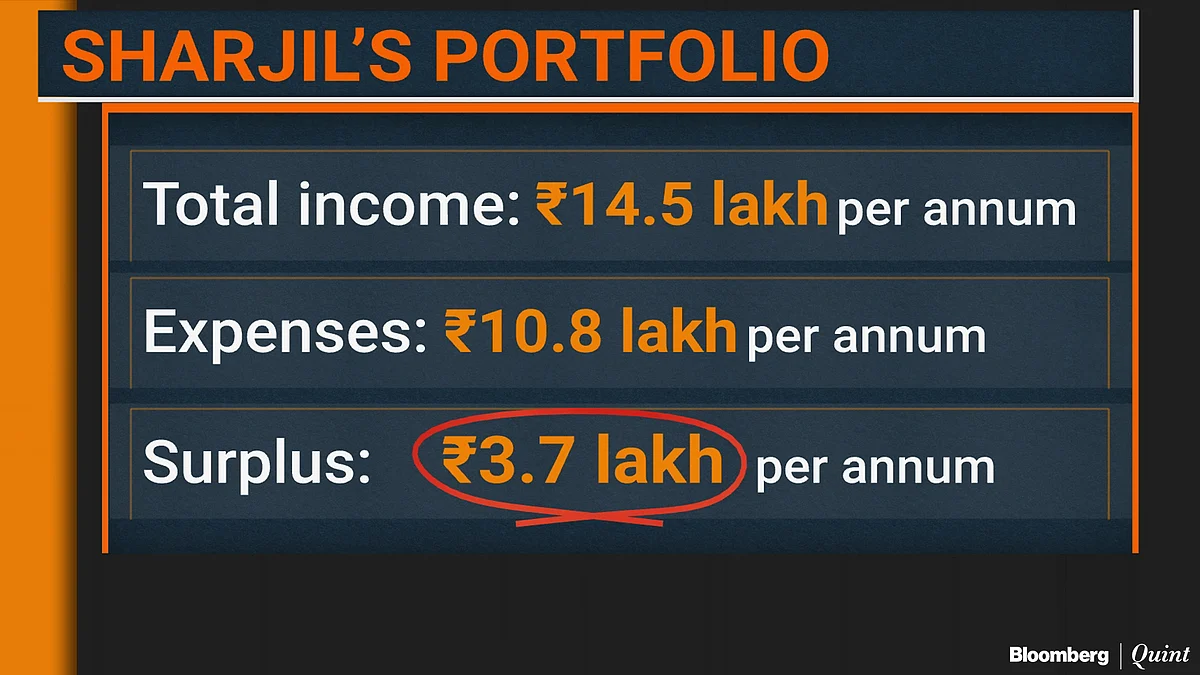 BQPortfolio: Should Sharjil Shaikh Buy A Second Home In Mumbai?