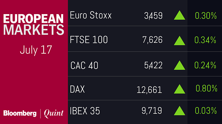 All You Need To Know Going Into Trade On July 18