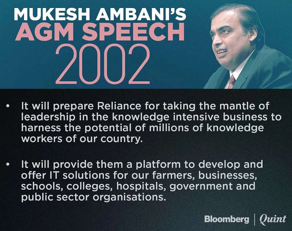 (Source: BloombergQuint)