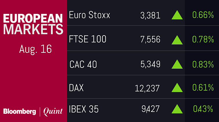 All You Need To Know Going Into Trade On August 17