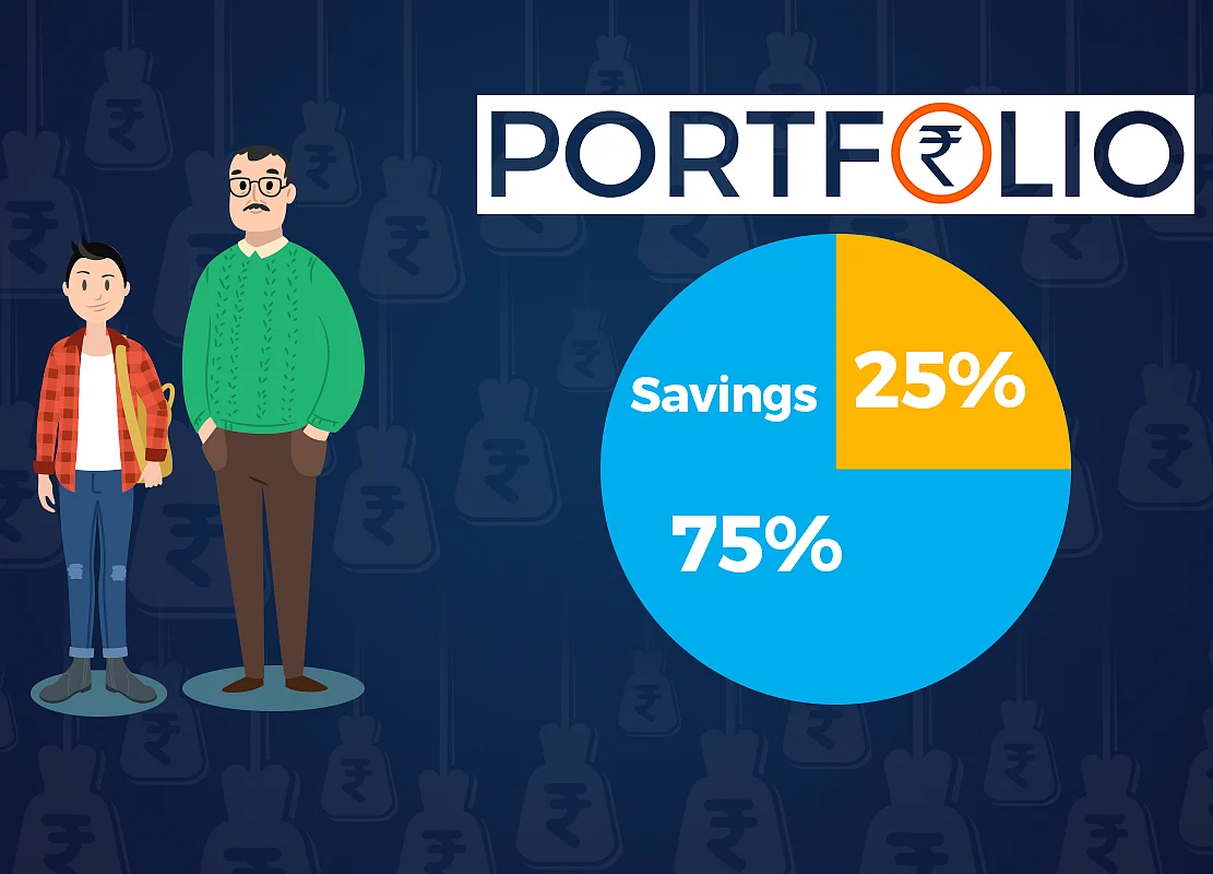 BQPortfolio: Retirement Planning For The Man Who Saves 75% Of His Income