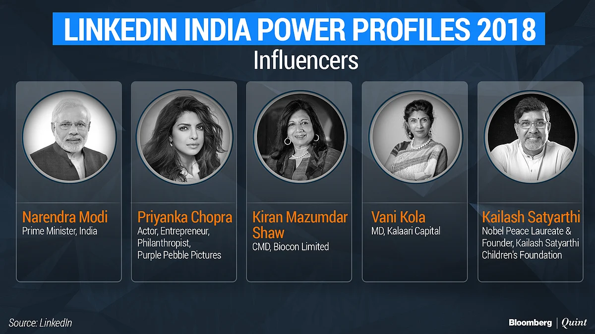 Here Are The Most Visited Profiles On LinkedIn In 2018