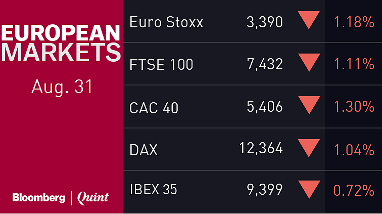 All You Need To Know Going Into Trade On Sept. 03