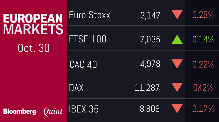 All You Need To Know Going Into Trade On Oct. 31