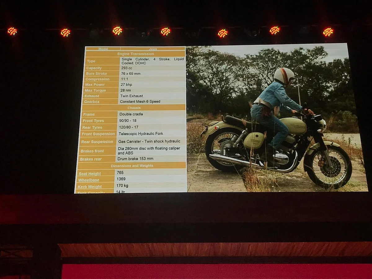 Anand Mahindra Brings Back Iconic Jawa Motorcycles To India: In Pictures