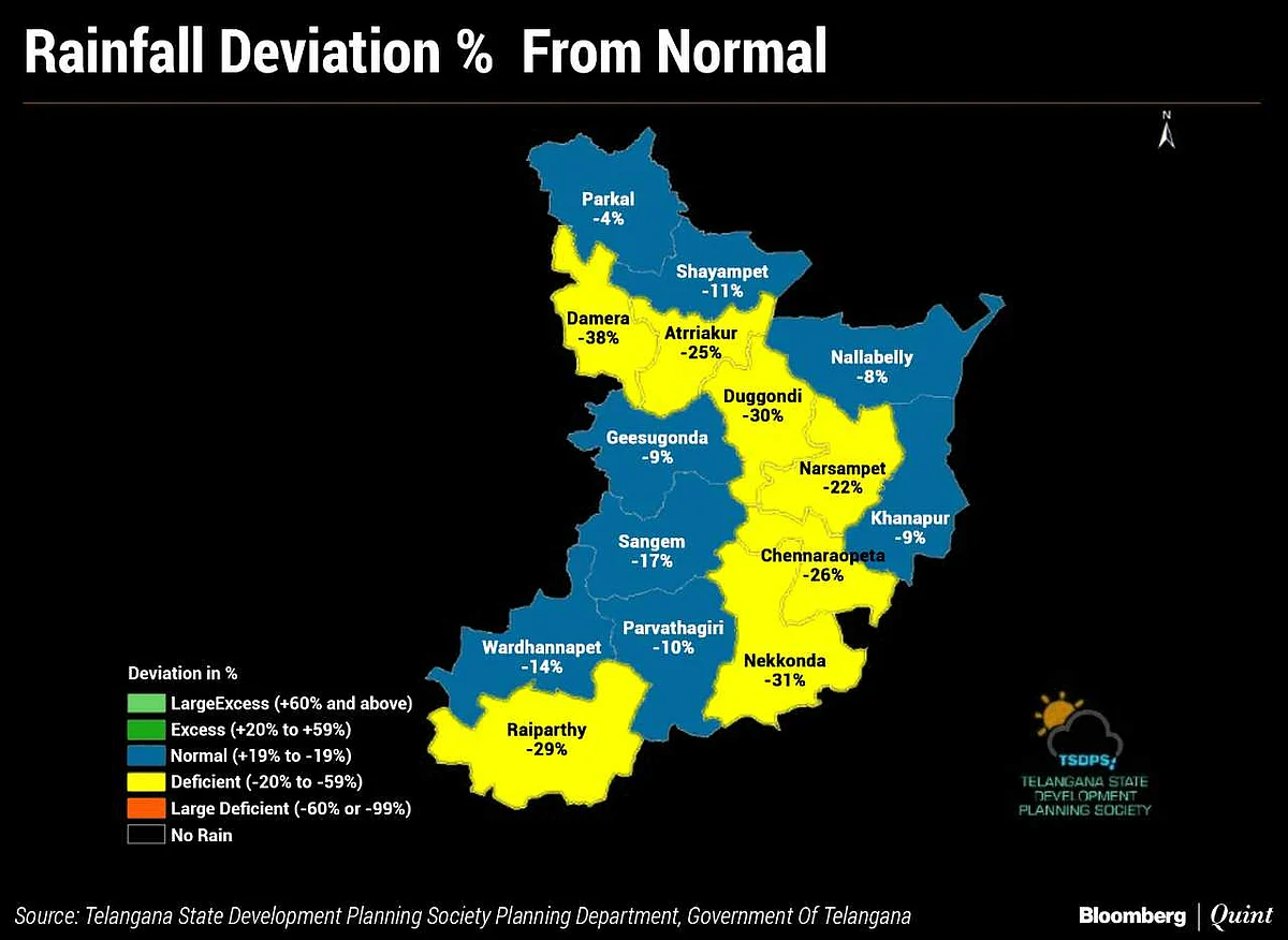 Telangana’s Politics Of Water, And A Problem Of Timelines