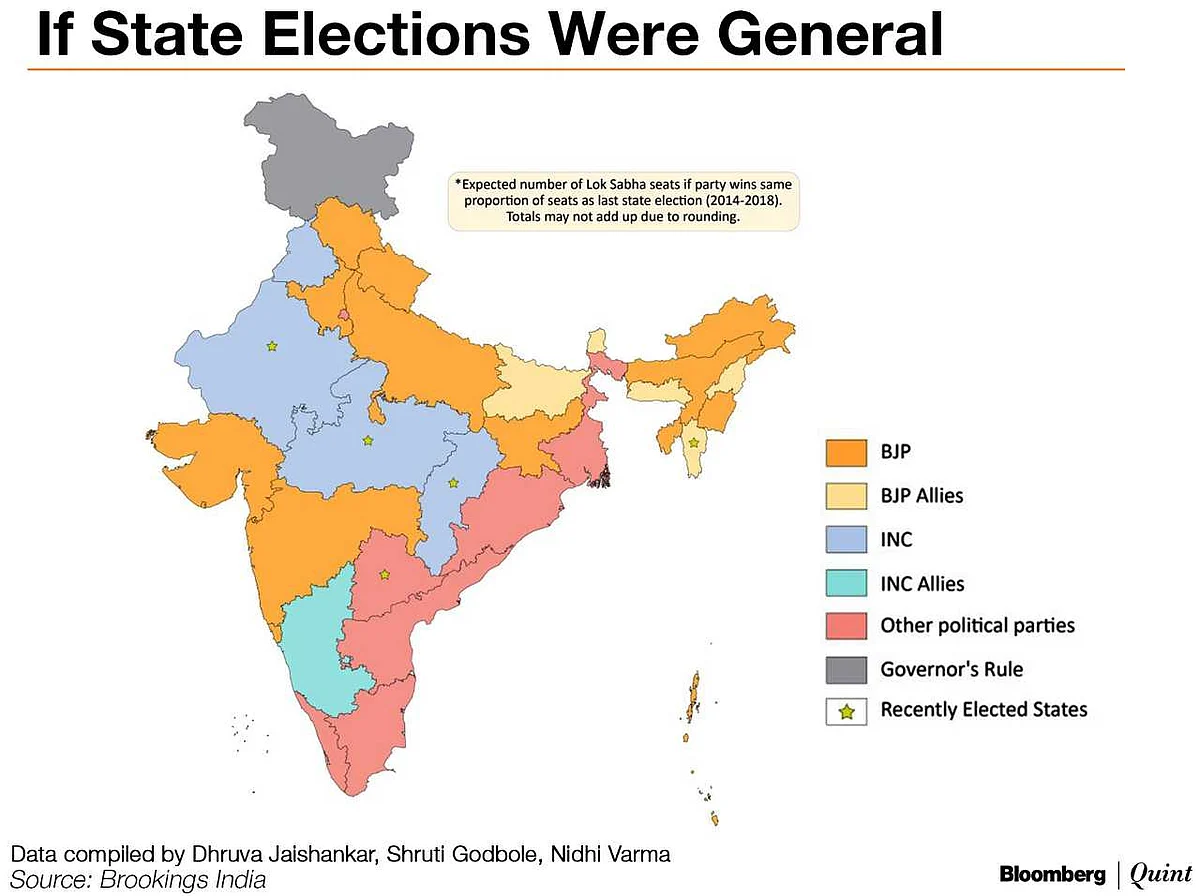 If India’s 2014-2018 State Elections Were The General Elections...