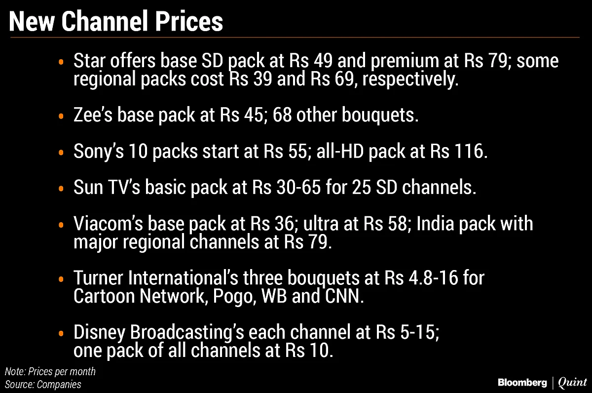 You Can Reduce Your Cable TV Bill Only If…
