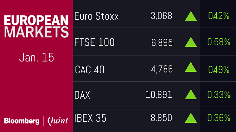 All You Need To Know Going Into Trade On Jan. 16