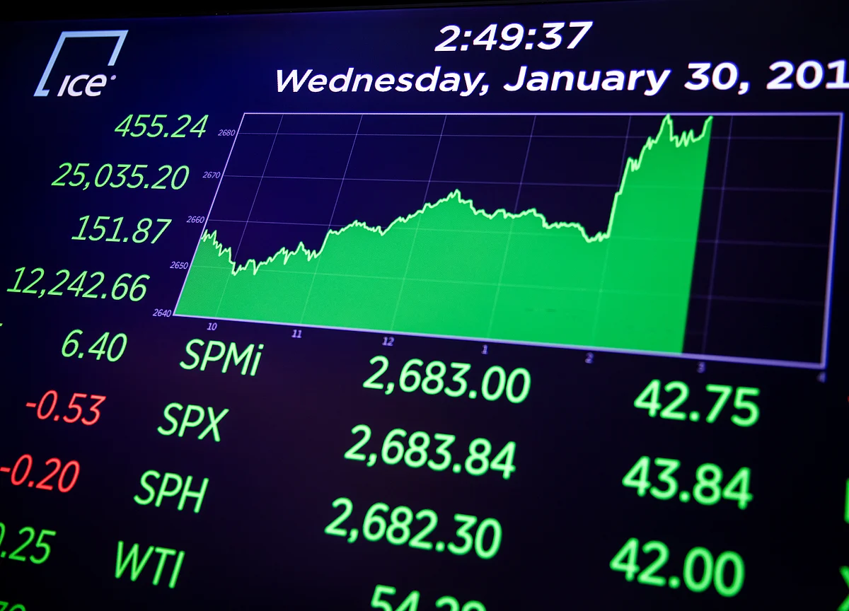 U.S. Equities Rally to Best Month in Three Years: Markets Wrap