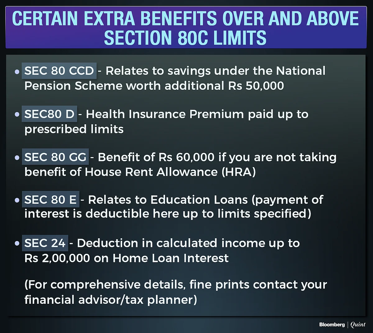 BQ Explains: All You Need To Know About Personal Income Tax