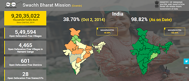 Budget 2019: Rural Development, Health And Maternal Welfare Schemes Underfunded In Interim Budget