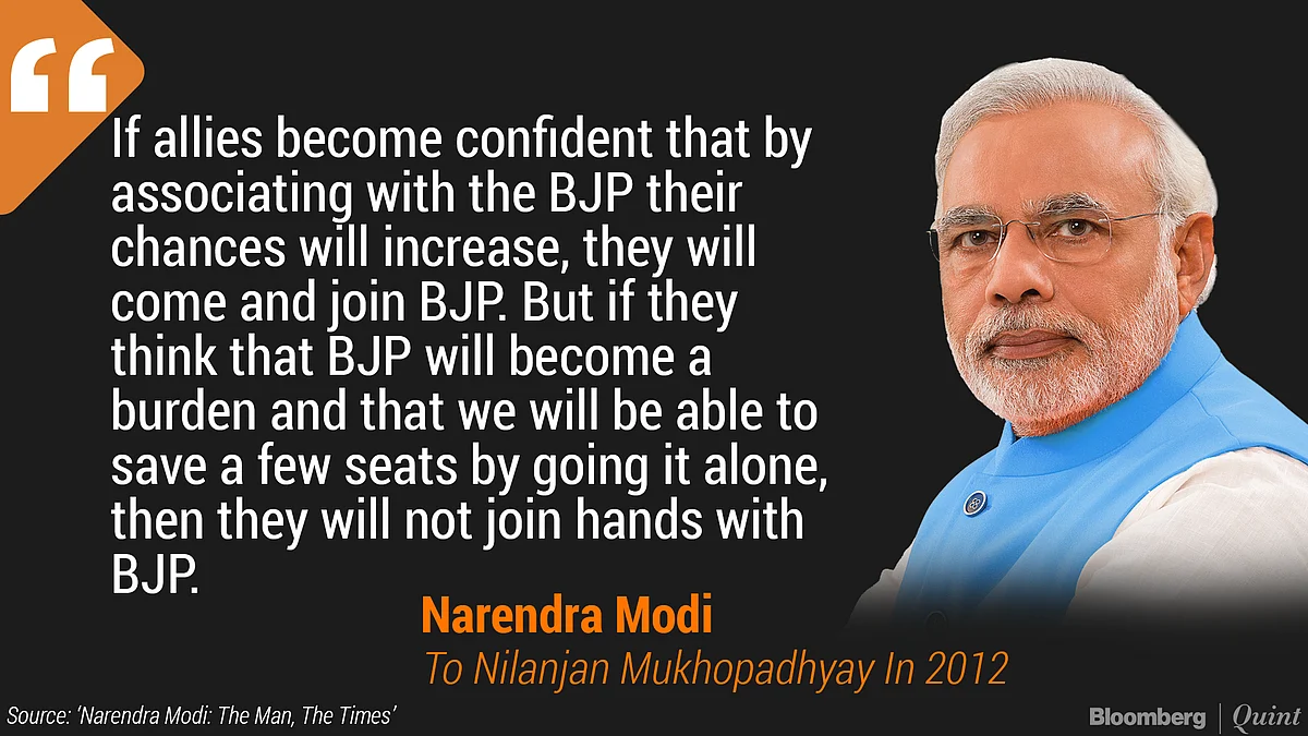Elections 2019: It’s Hard For Modi To Be PM Again If BJP Falls Below...