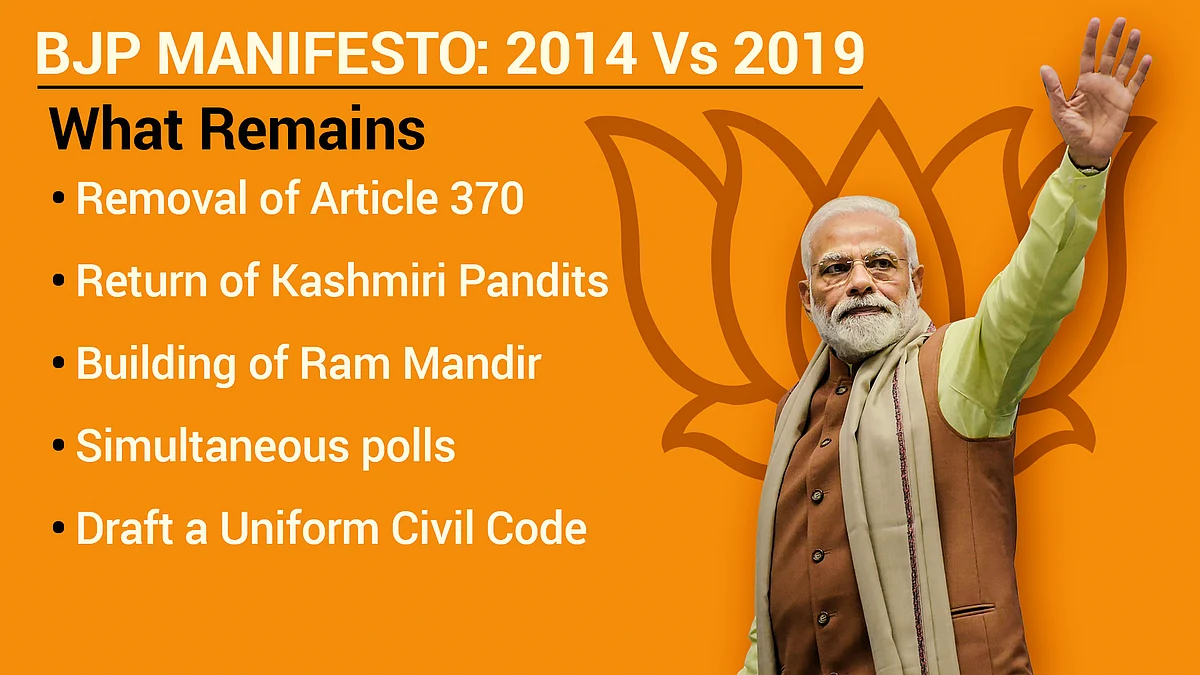 How BJP’s Poll Promises Changed Over Five Years