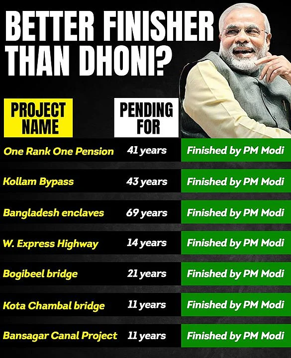 (Photo courtesy: Modi 11)
