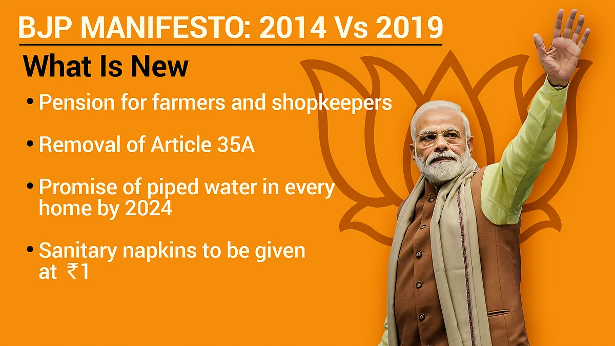 How BJP’s Poll Promises Changed Over Five Years
