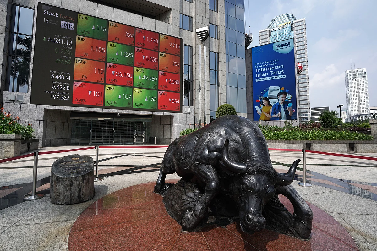 Investors Are Dumping These Southeast Asia Funds