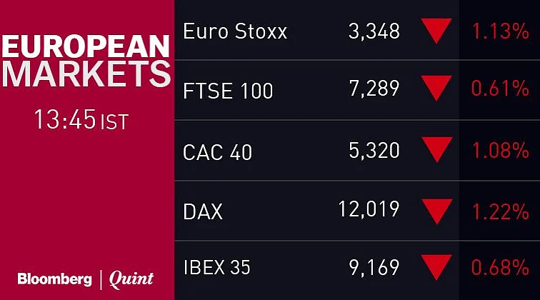 Share Markets Update: Modi 2.0 Rally Short-Lived; Sensex Ends Lower After Hitting 40,000