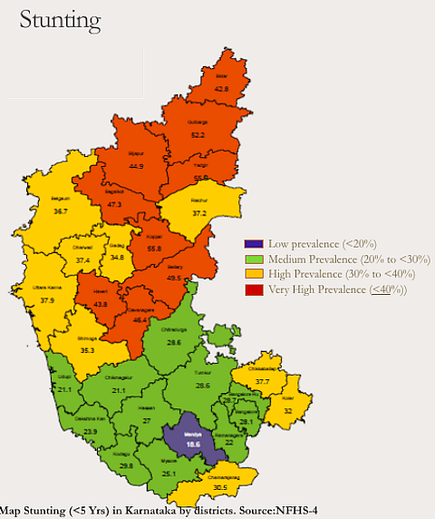 How Karnataka Is Improving Children’s Health By Focusing On Mothers