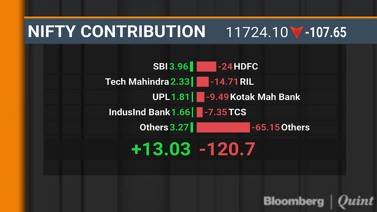 BQuick On June 21: Top 10 Stories In Under 10 Minutes
