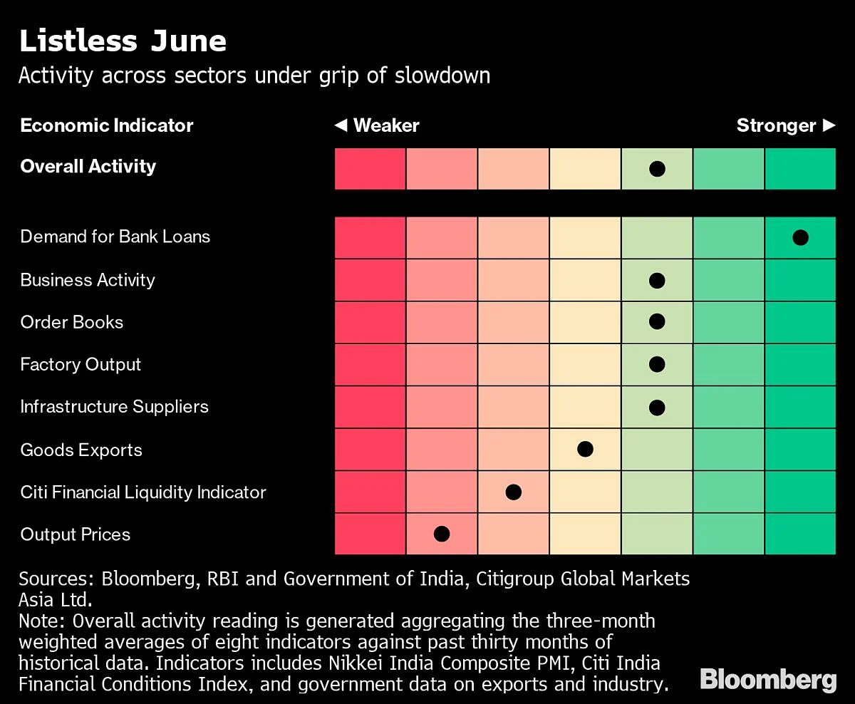 BQuick On July 29: Top 10 Stories In Under 10 Minutes