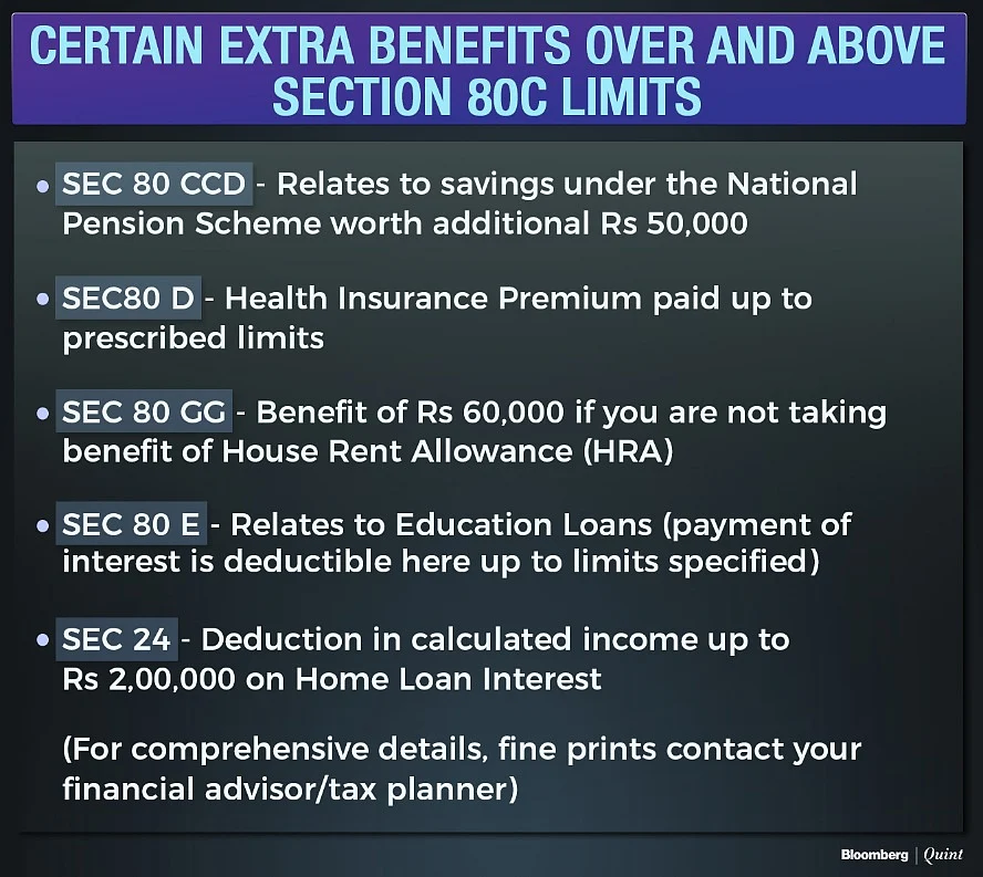 BQ Explains: A Crash Course In Personal Income Tax