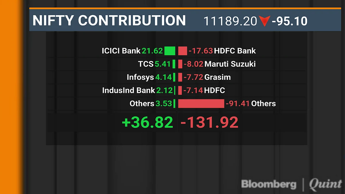 BQuick On July 29: Top 10 Stories In Under 10 Minutes