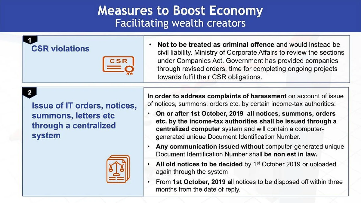 Finance Ministry Presentation