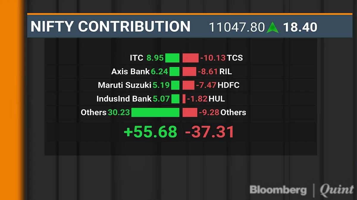 BQuick On Aug. 16: Top 10 Stories In Under 10 Minutes