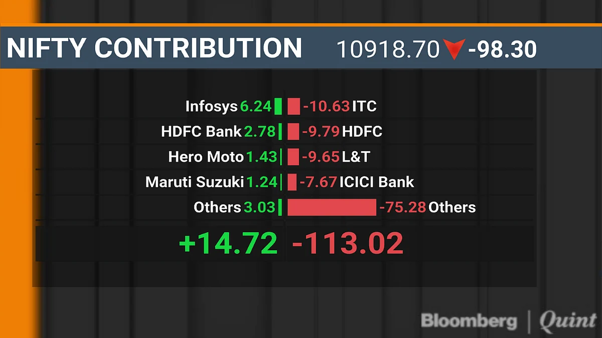 BQuick On Aug. 21: Top 10 Stories In Under 10 Minutes