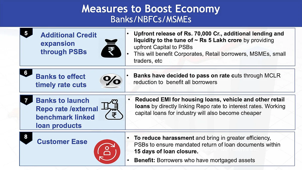 Finance Ministry Presentation