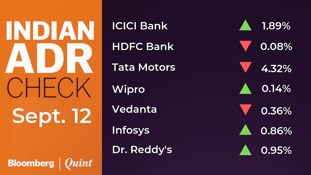 Stocks To Watch Biocon Corporation Bank Dhfl Dr Reddy S