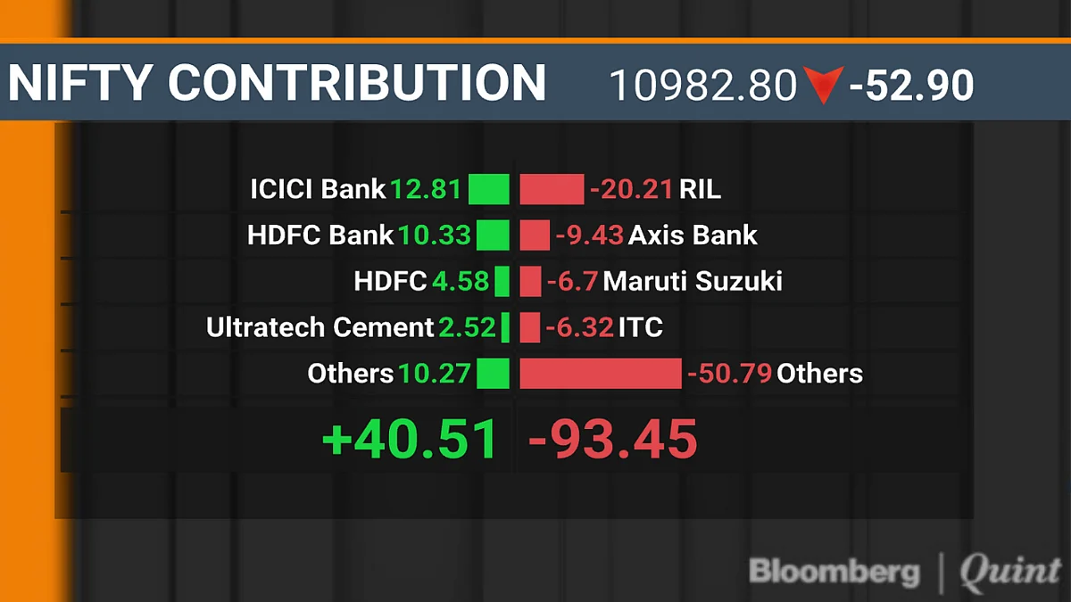BQuick On Sept. 12: Top 10 Stories In Under 10 Minutes