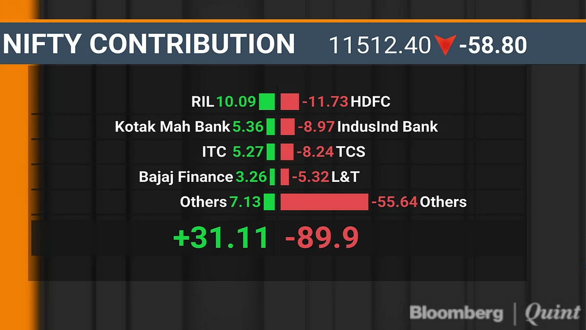 BQuick On Sept. 27: Top 10 Stories In Under 10 Minutes