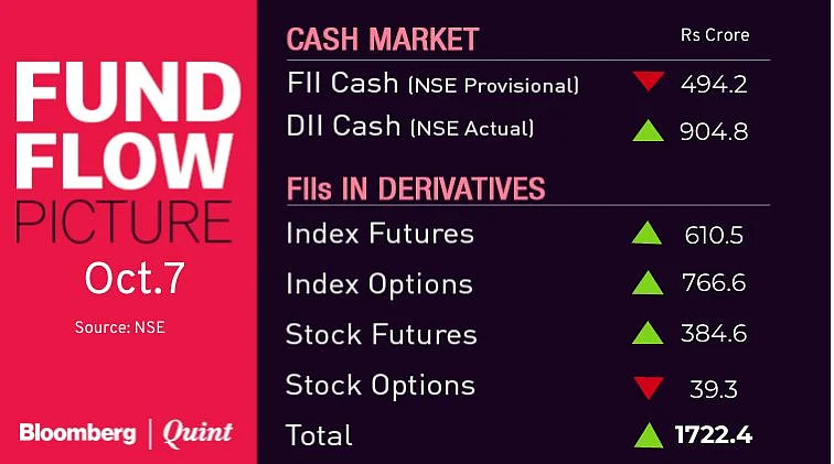 Stocks To Watch: Aurobindo Pharma, DHFL, Minda Industries, Tata Motors, Titan