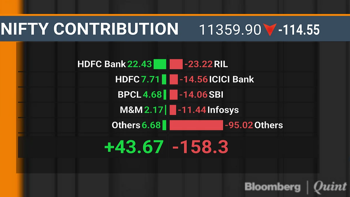 BQuick On Oct. 1: Top 10 Stories In Under 10 Minutes