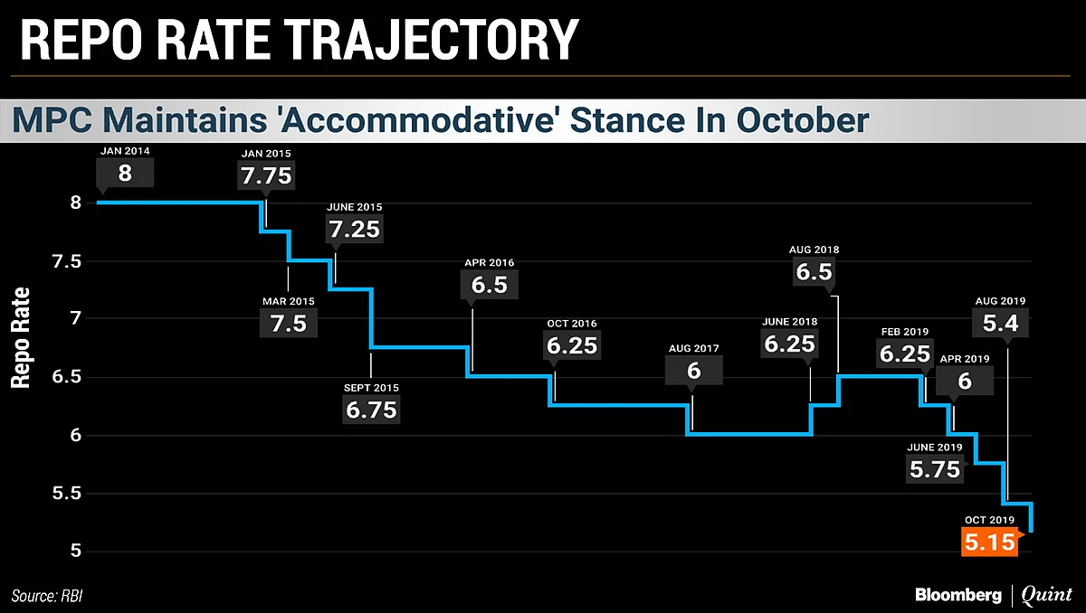BQuick On Oct. 4: Top 10 Stories In Under 10 Minutes