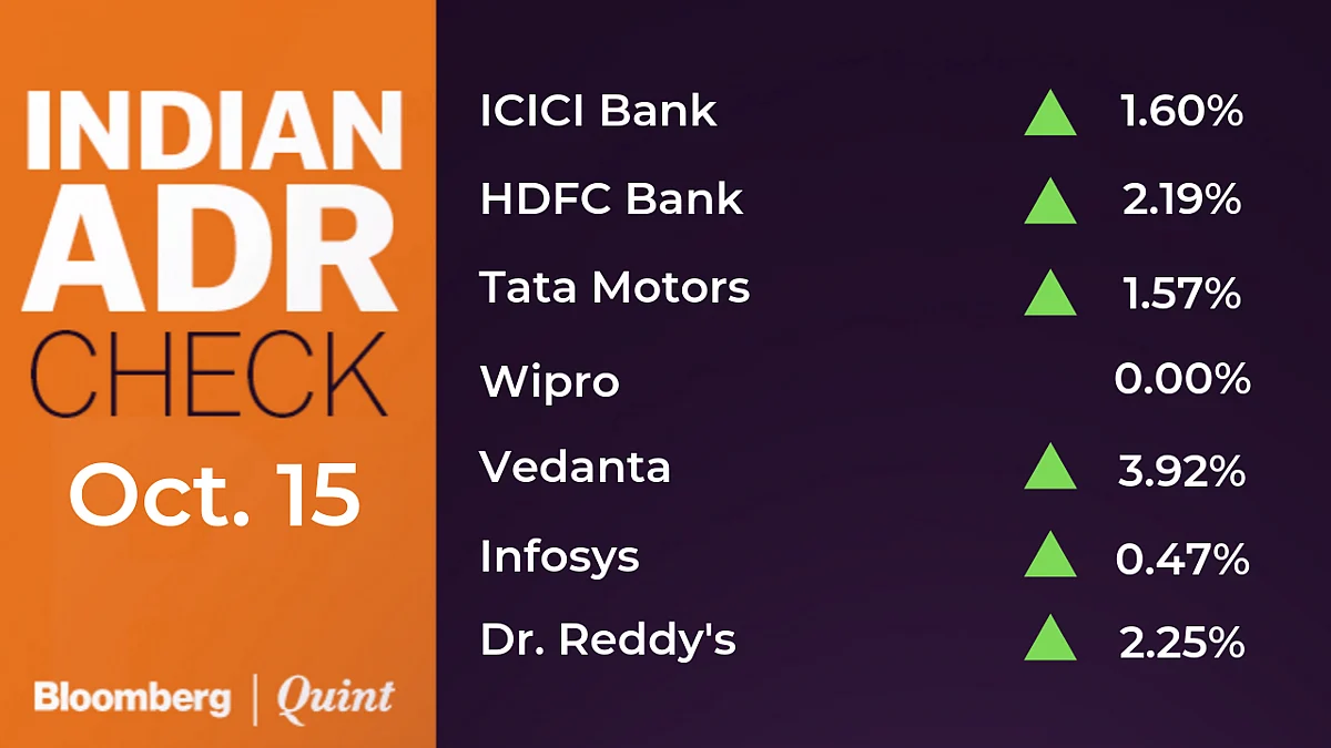 Stocks To Watch: ACC, Bajaj Consumer Care, Emami, SBI Life, Wipro