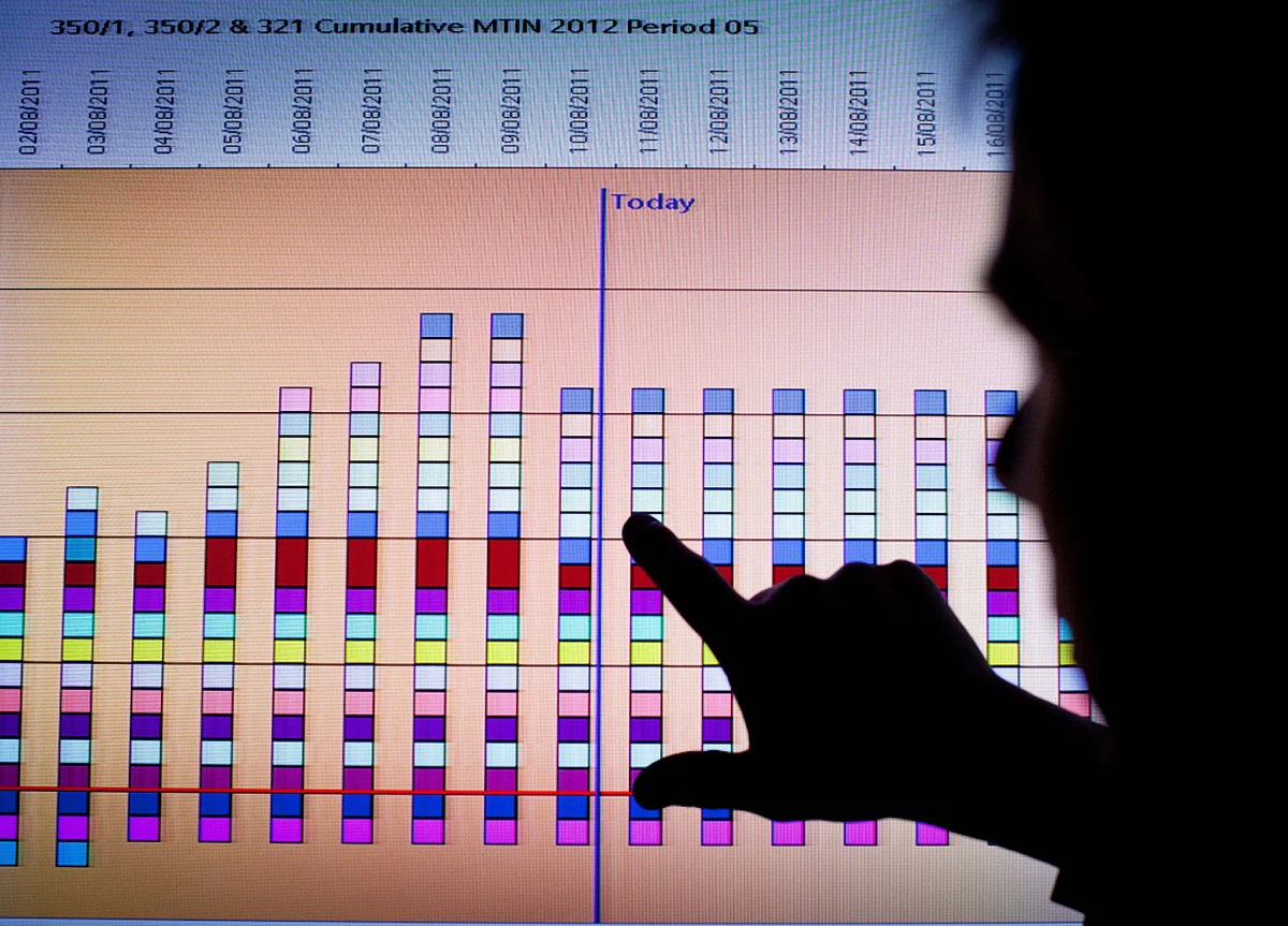 Top Jobs for Next Decade Are Behavioral Scientist, Data Analyst