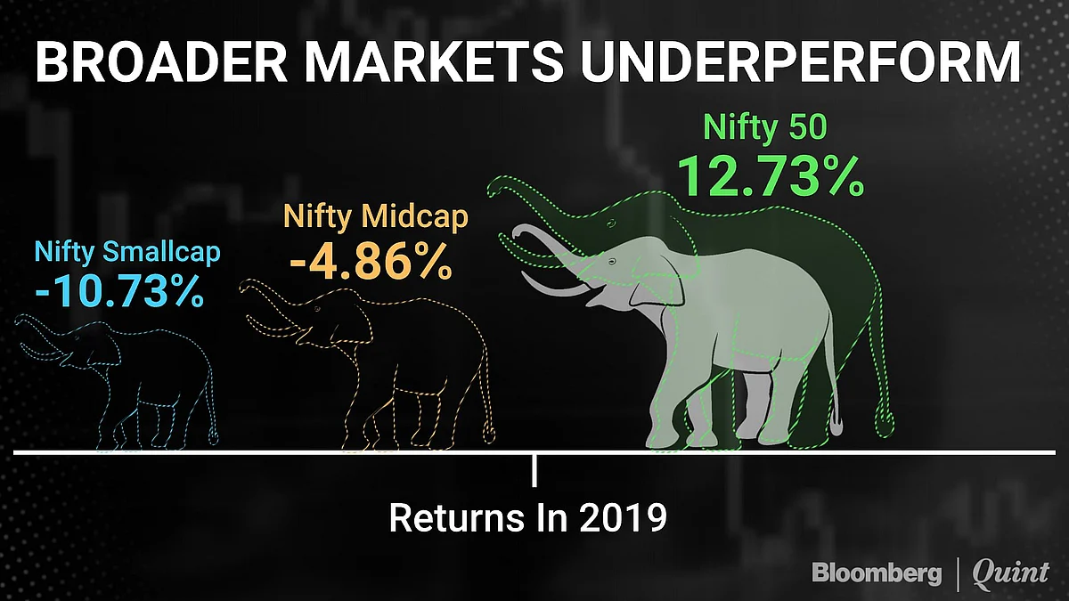 BQuick On Dec. 31: Top 10 Stories In Under 10 Minutes