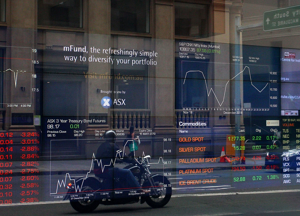 Market Melt-Up May Have Gone Too Far, Some Measures Indicate