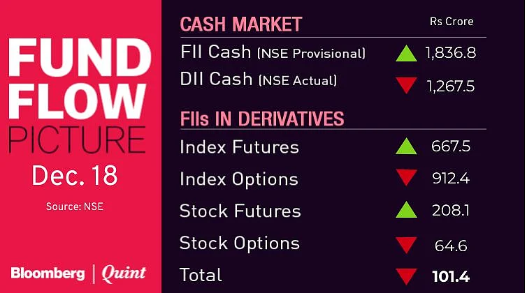 Stocks To Watch: ICICI Bank, NMDC, Ruchi Soya, Tata Motors, TCS