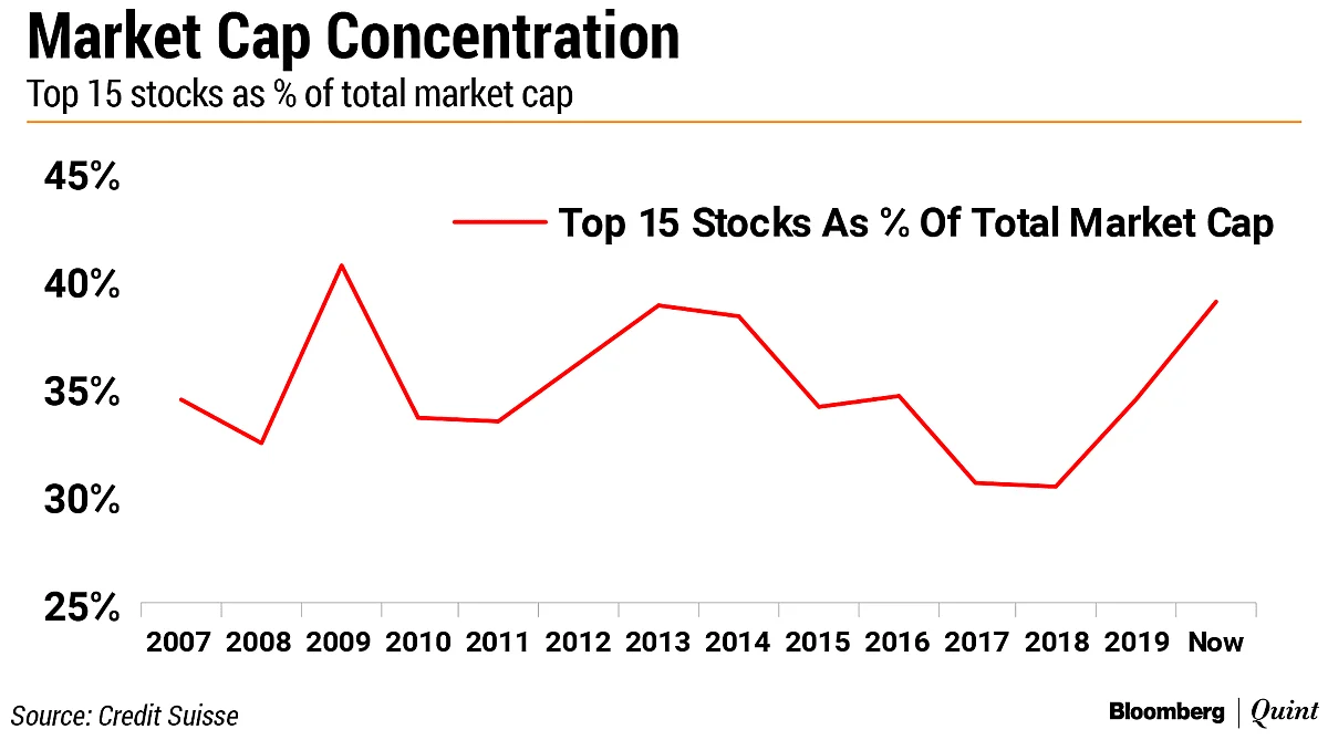 BQuick On Dec. 20: Top 10 Stories In Under 10 Minutes
