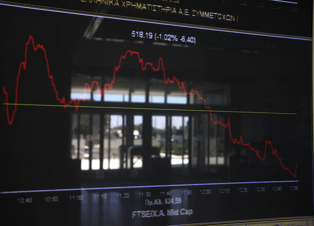 In Charts: What Technicals Are Saying About Indian Markets