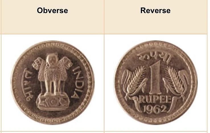 Source: Reserve Bank of India