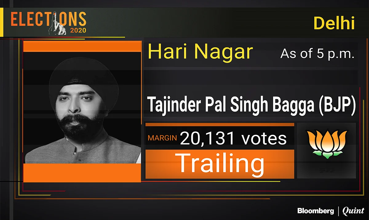 Delhi Election Results 2020: Arvind Kejriwal To Return As Chief Minister As AAP Sweeps Delhi