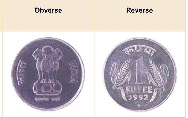 Source: Reserve Bank of India