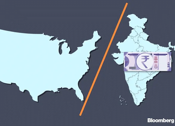 BQ Big Decisions: Is There A Use Case For Making Equity Investments Abroad?