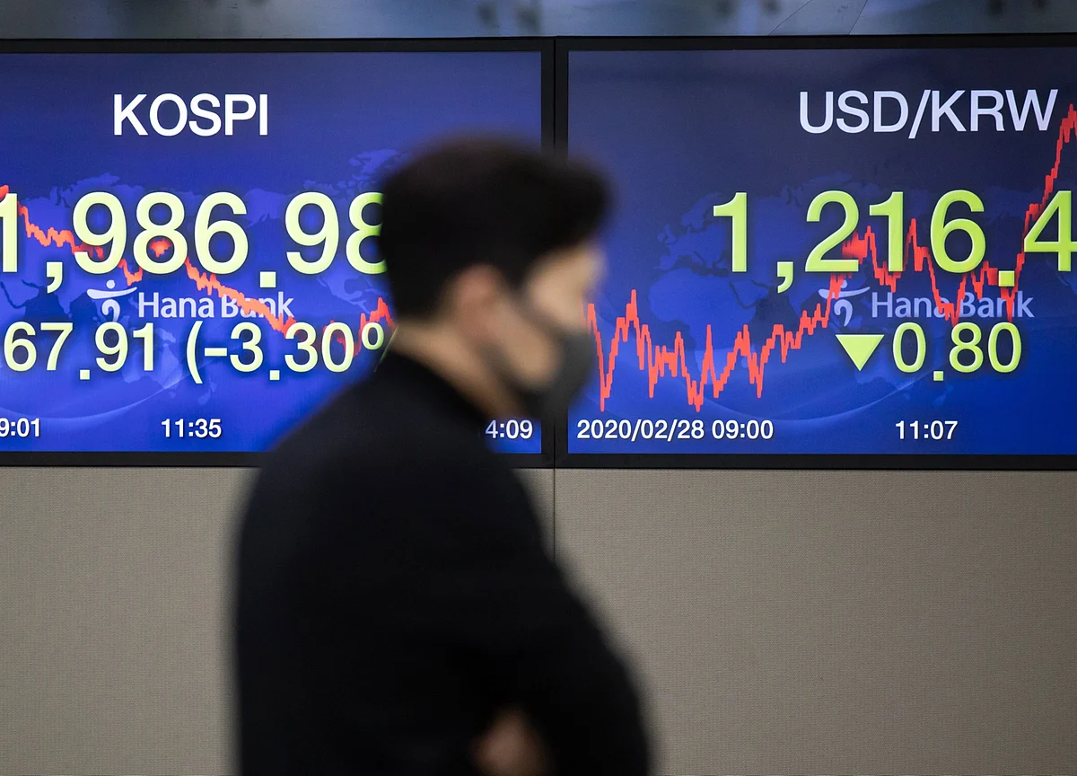 Emerging Markets Have Never Experienced A Crisis Like This Before